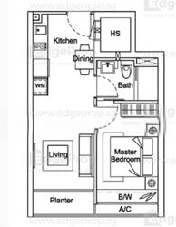Urban Lofts (D8), Apartment #518971581